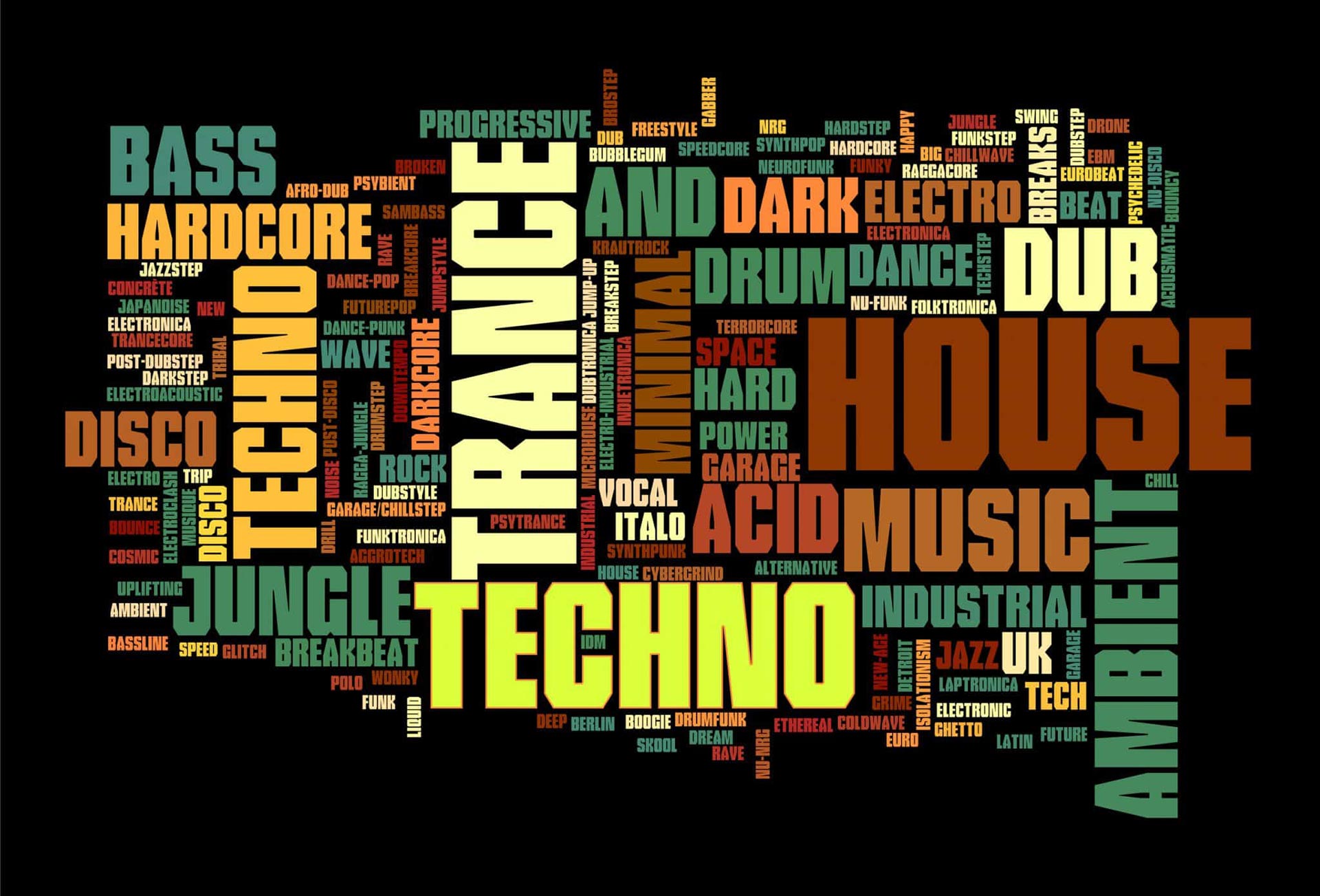 Explore and learn about different music genres