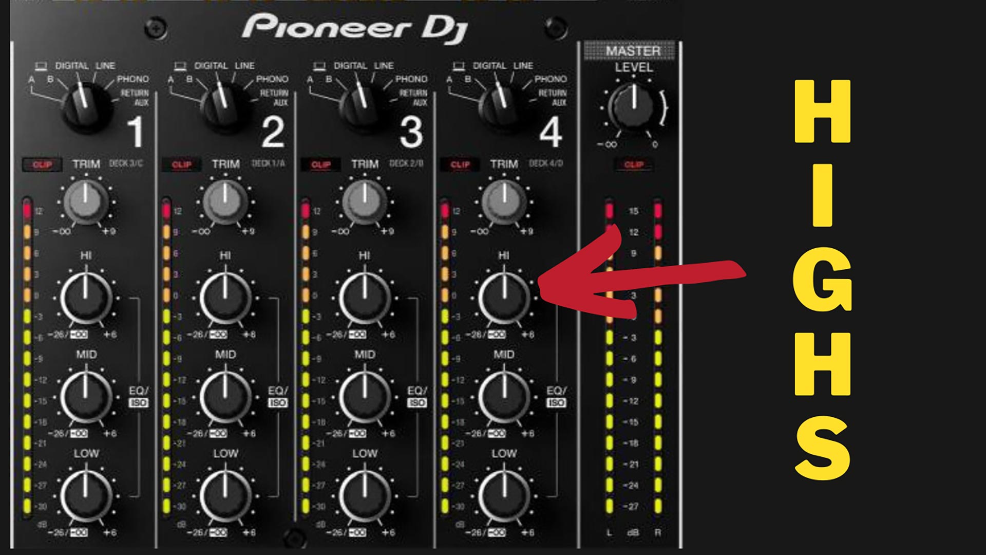 What Makes A DJ Mixer Different From A Normal Mixer? - Digital DJ Tips