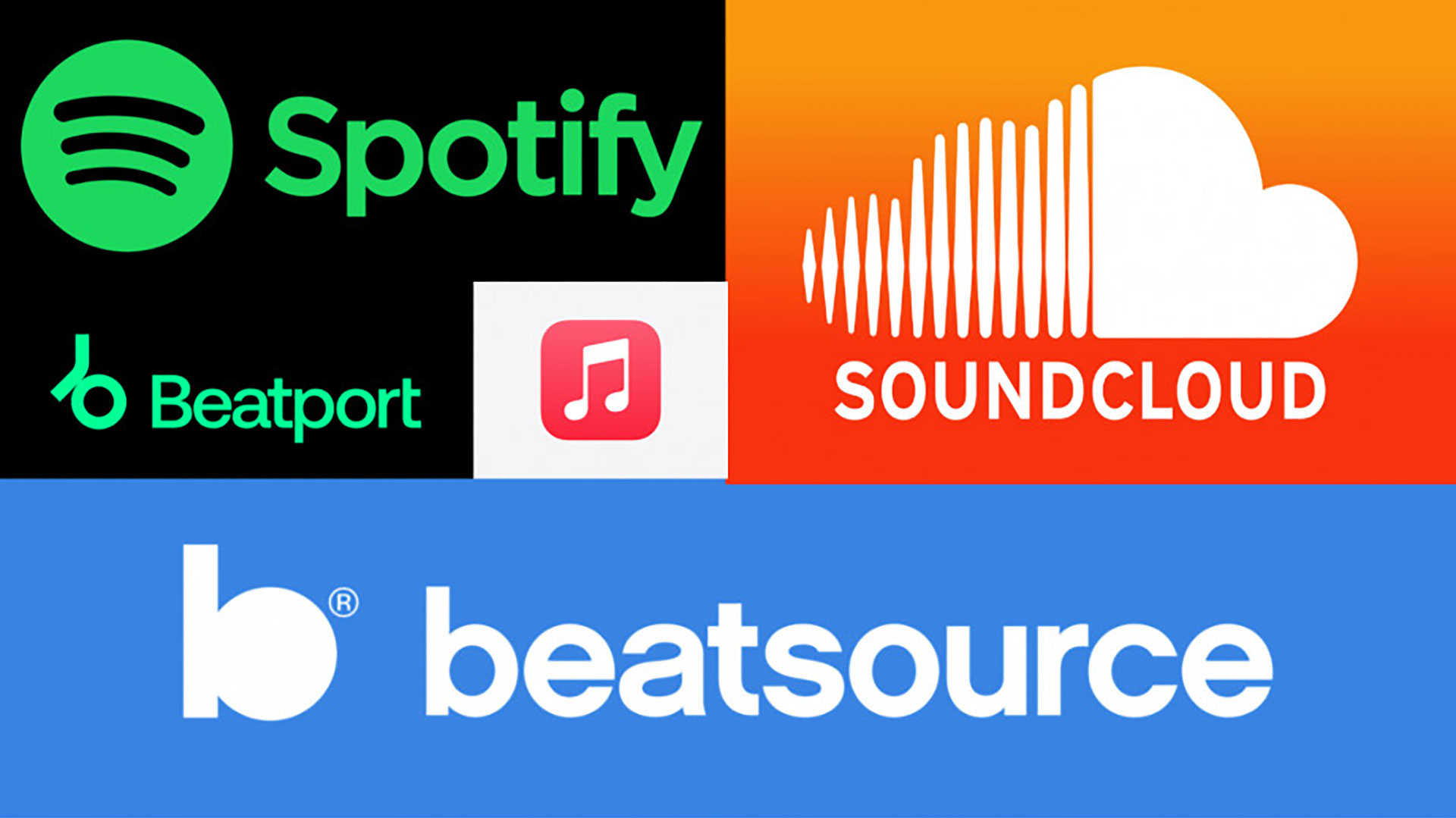 Spotify Import Guide